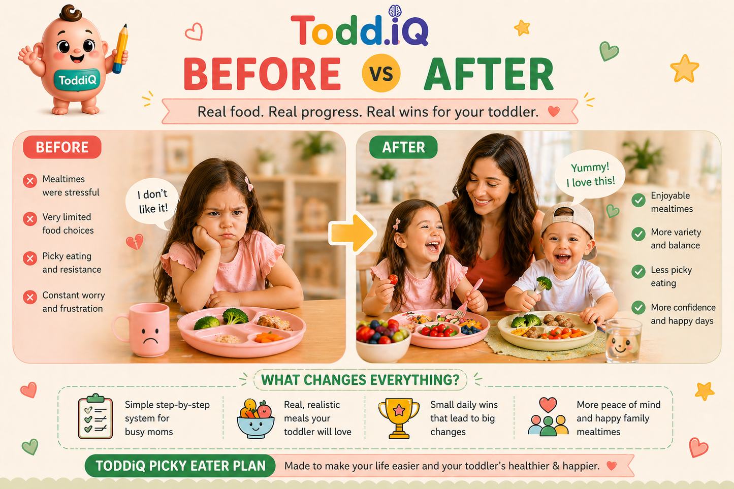 Mealtime fights finally feel easier.